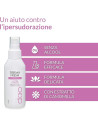 Dermafresh ipersudorazione latte corpo 100 ml