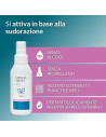 Dermafresh ad hoc ipersudorazione 100 ml