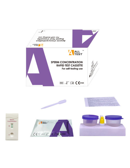 Alltest test rap conc spermat
