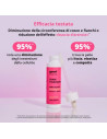 Goovi siero cellulite 50ml
