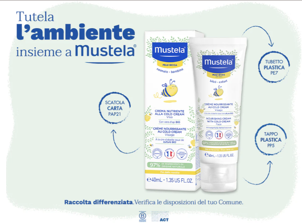 Mustela Crema Viso Nutriente Alla Cold Cream 40Ml