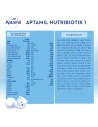 Aptamil 1 liquido latte per lattanti 500ml