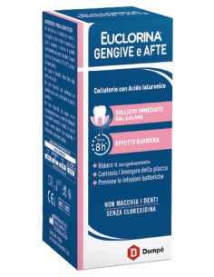 Euclorina gengive afte collut