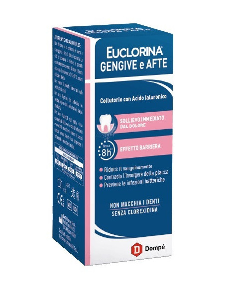 Euclorina gengive afte collut
