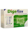 Digeflox 14bust