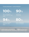 Isdin fotoultra protezione solare molto alta prevenzione macchie spf 50+ 50ml