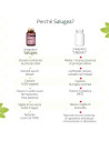 Biosnel nuova formula salugea per gli inestetismi della cellulite 60 capsule