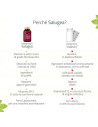 Ferro e b12 salugea 60 capsule