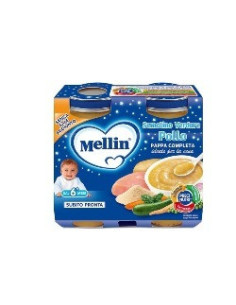 Mellin cena pol sem ver2x200