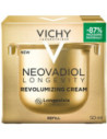 Neovadiol longevity rev cr ric