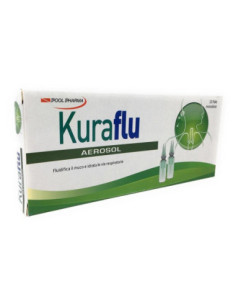 Kuraflu aerosol | Clubfarma