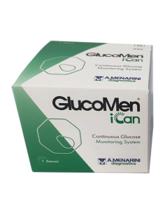 Glucomen ican cgm