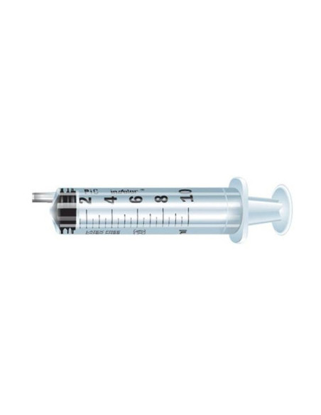 Sir pic 20ml s ago cono ecc