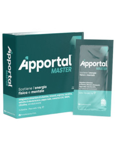 Apportal master 14bust