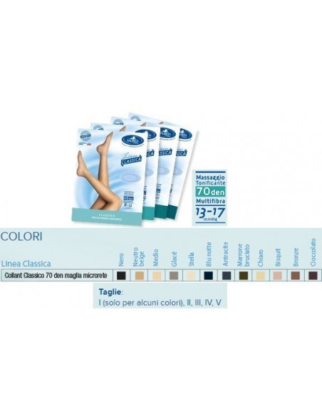 Cartilago suis inj 10f heel