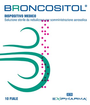 Allergy plus spray nasale 30ml