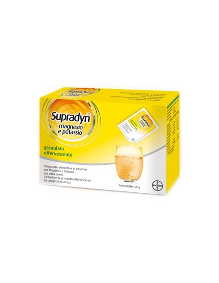 Nuviaderme spray solare 50 piu