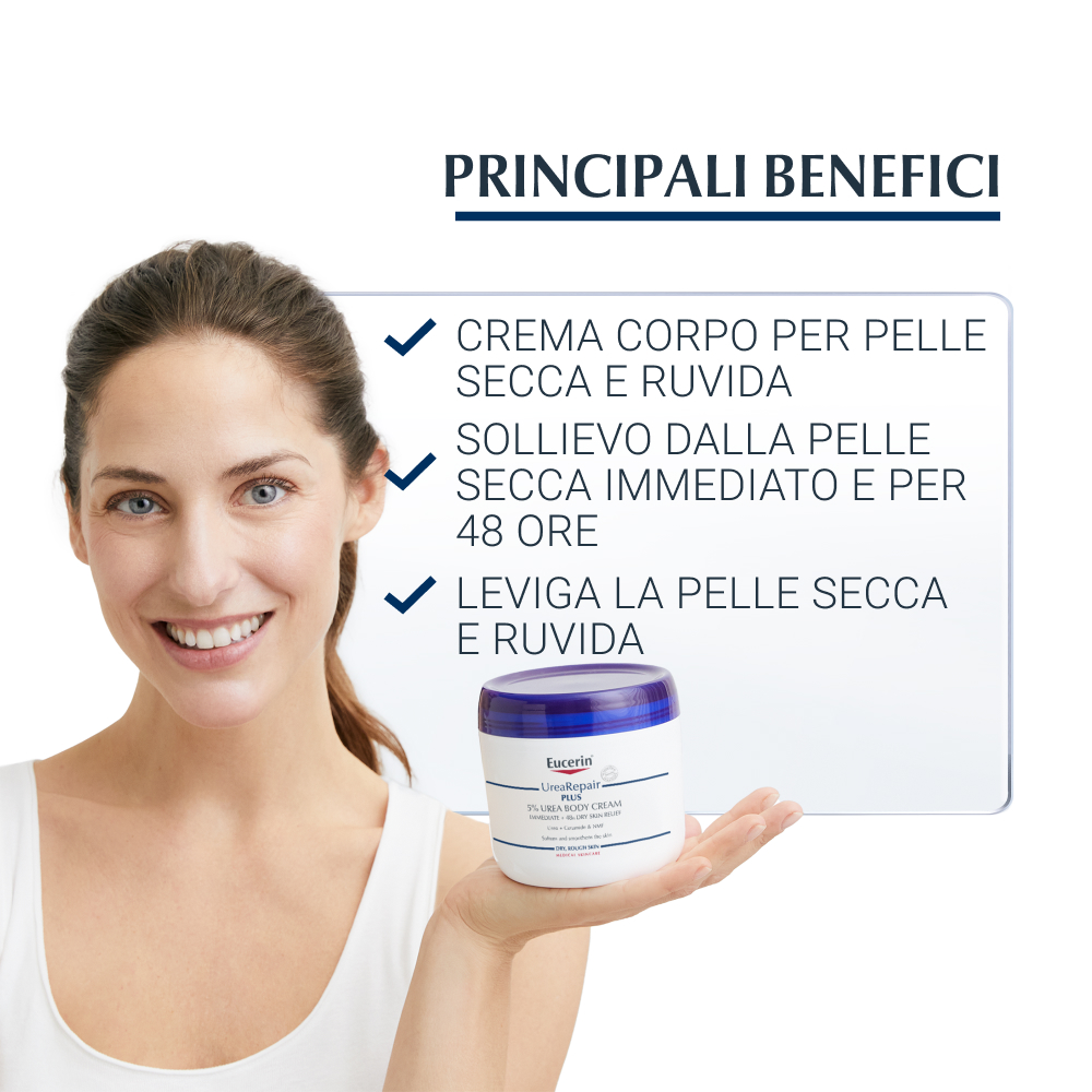 eucerin benefici urea