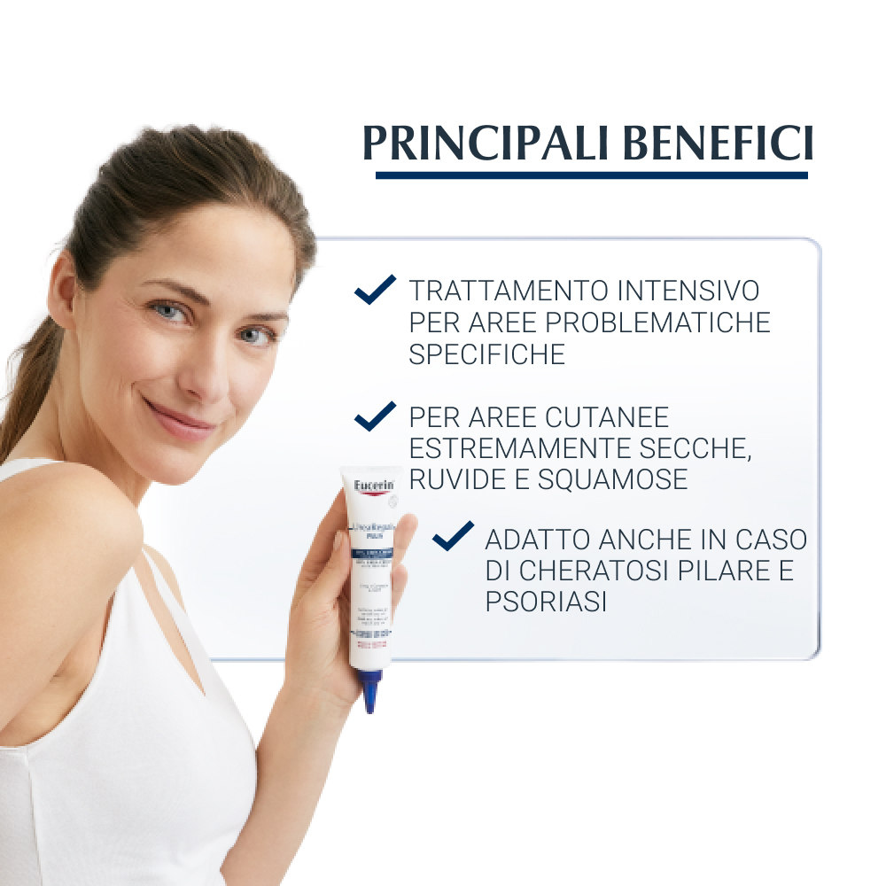 eucerin benefici urea