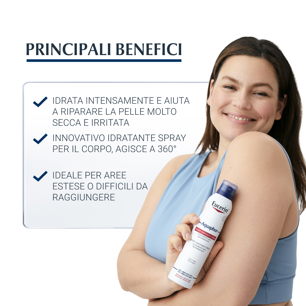 eucerin benefici urea