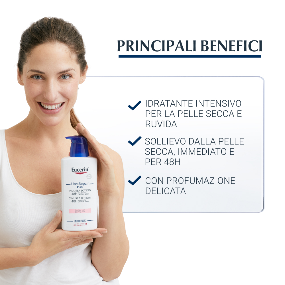 eucerin benefici urea