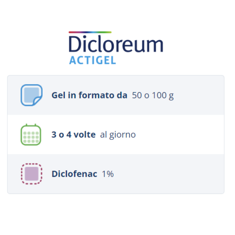 DICLOREUM ACTIGEL