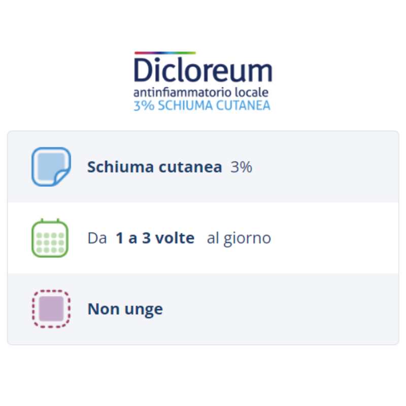 DICLOREUM SCHIUMA