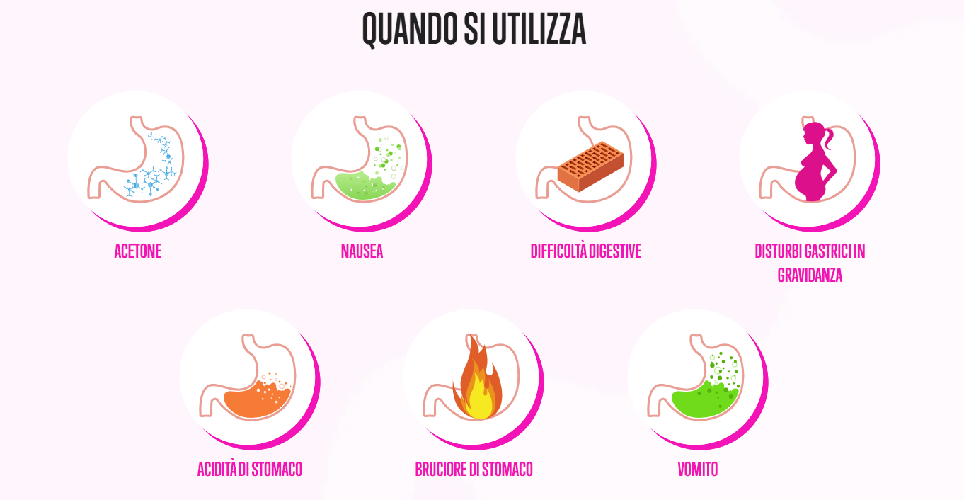 Biochetasi granulato effervescente per disturbi gastrici 18 bustine