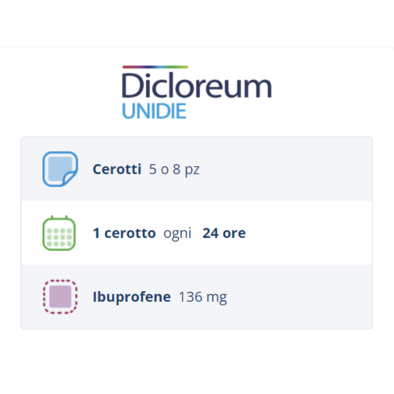 DICLOREUM CEROTTI UNIDIE