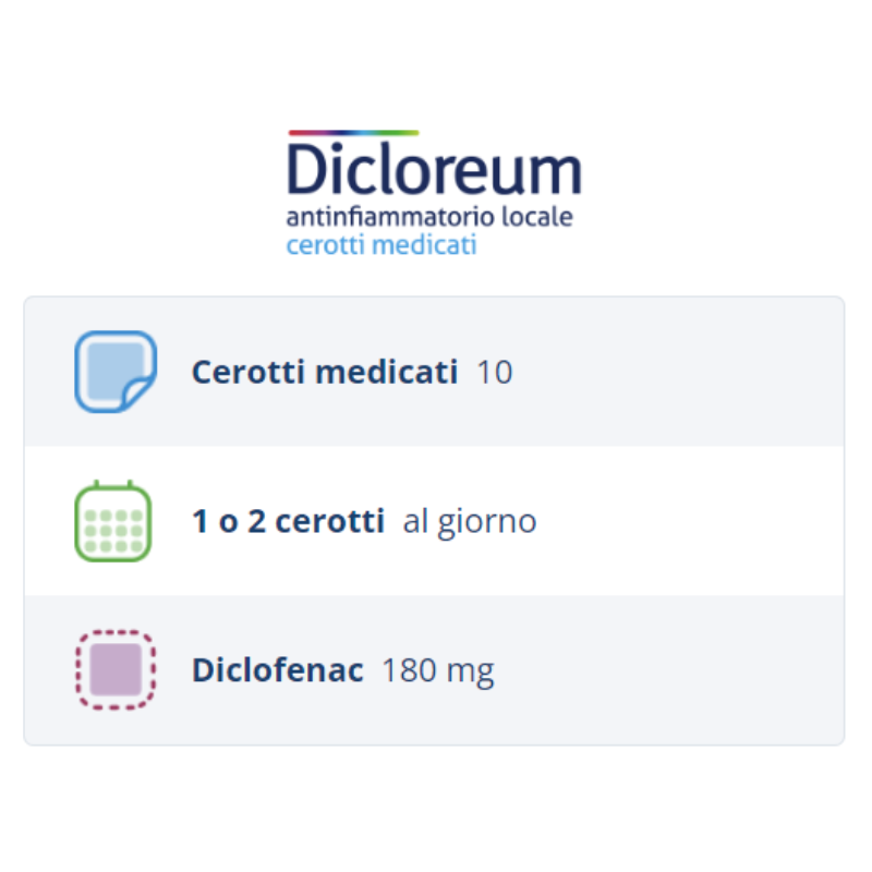 dicloreum