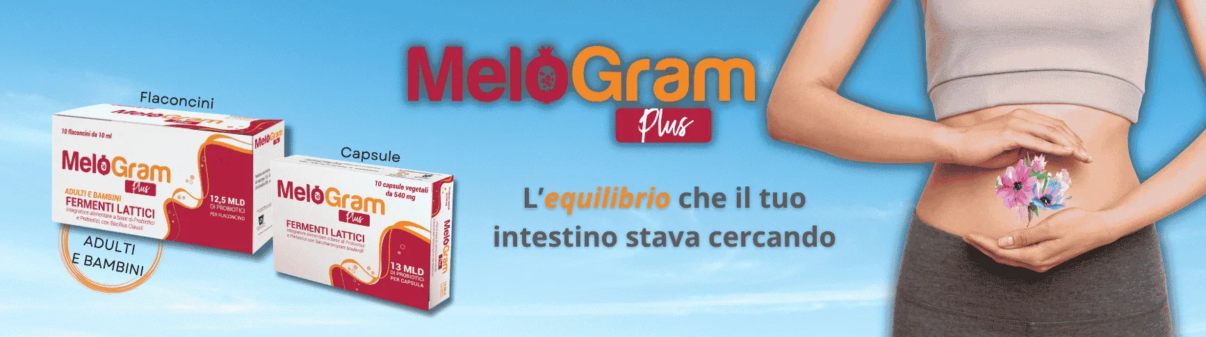 Melogram Plus